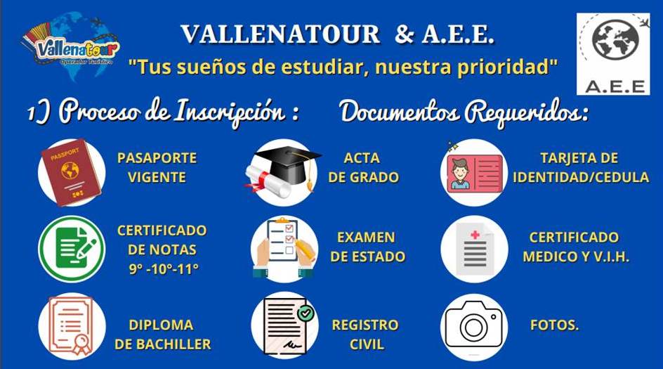 Agencias de estudios en el exterior